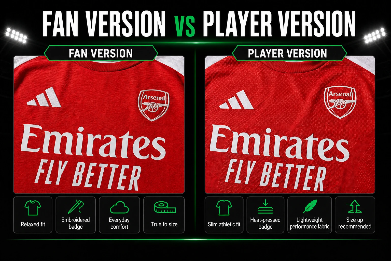 FootballKitsEU — fan and player kits